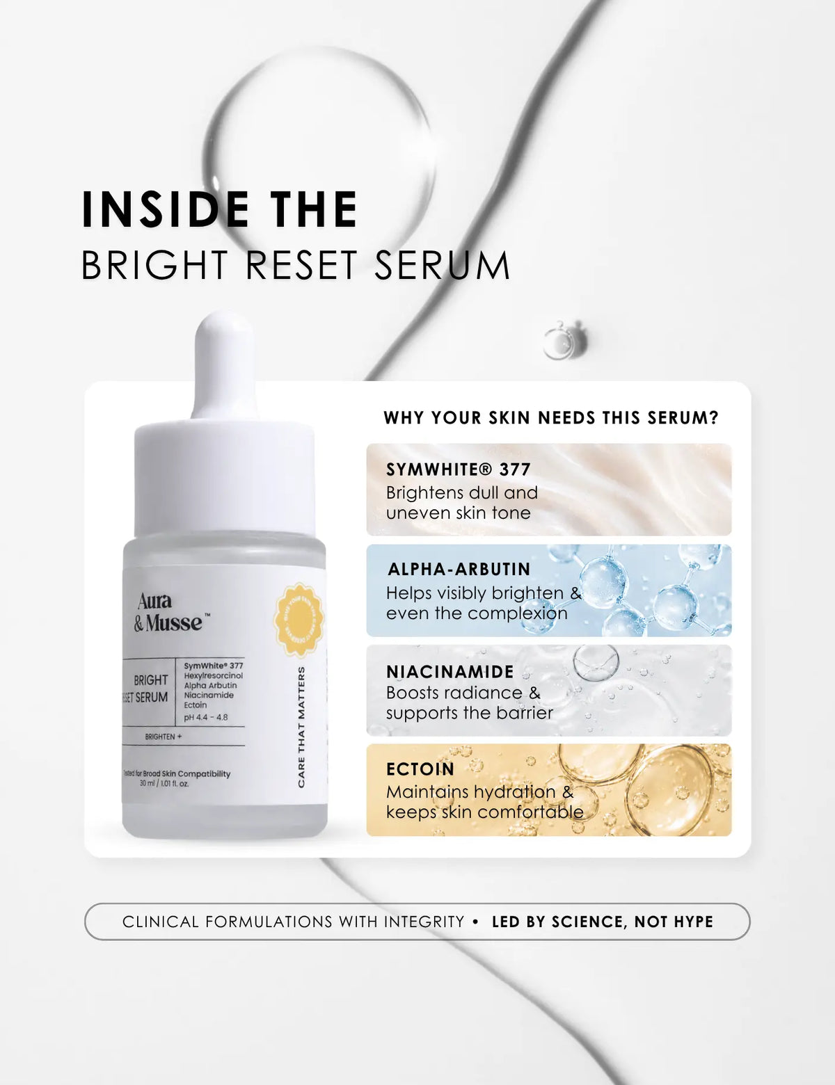 Bright Reset Serum